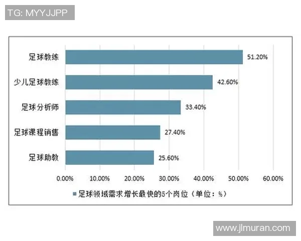 中国足球这几年发展历程回顾与未来展望分析 中国足球这几年发展历程回顾与未来展望分析