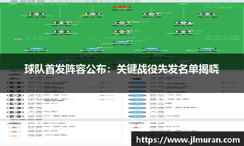球队首发阵容公布：关键战役先发名单揭晓
